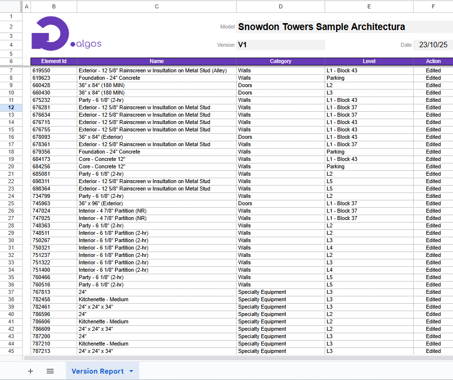 Manage Data Links